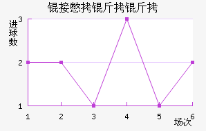 �ӱ������Ҹ���������������