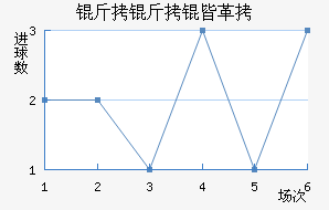 �����Ը۽�������������