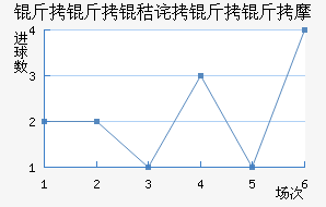 �����ղ�����Ħ��������������