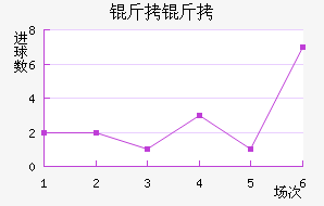 ���˸����°ͺս�������������