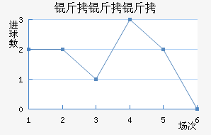 �����ɽ�������������