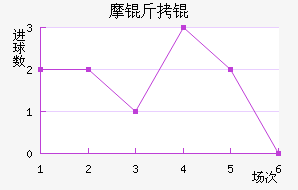 Ħ����������������