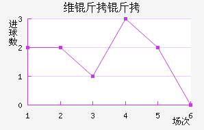 ά���۽�������������