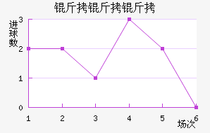 �����˽�������������