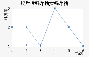 ������Ů���������������