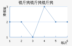 �����˱���������������