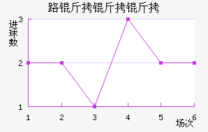 ·�����޽�������������