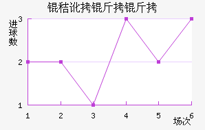 �ն�������������������