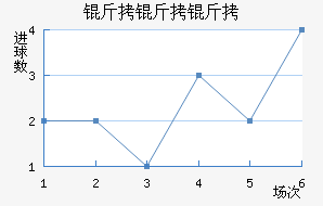 �����ٽ�������������