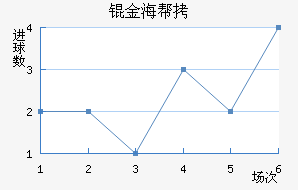 �S�𺣰�����������������