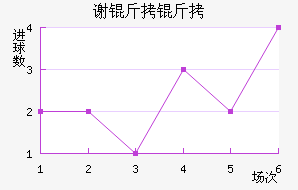 л�ƶ�������������������