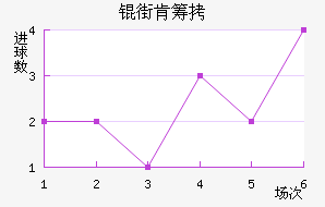 �ֿϳǽ�������������