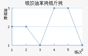 �ȵϸ��½�������������