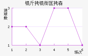 ���ֿ�ɭ��������������