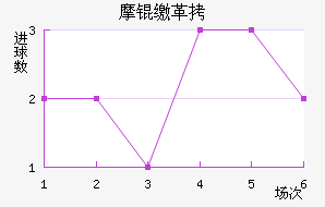 Ħ�ɸ��������������