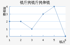 ����ٰͽ�������������