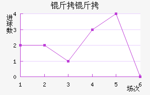 ������������������