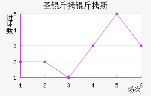 ʥ����˹��������������