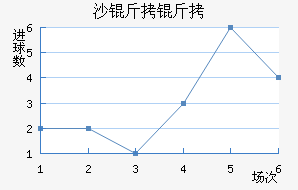 ɳ���ǽ�������������