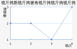��˹��лϣ��������������������