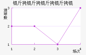 ��������ӽ�������������