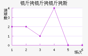 ������˹��������������