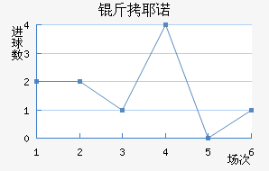 ��Үŵ�½�������������