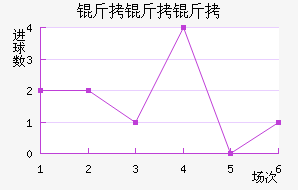 ��������������������