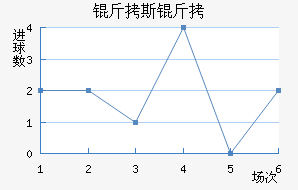 ��˹��лϣ��������������������