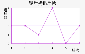 �����������������