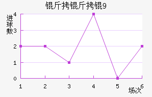 �����U19��������������