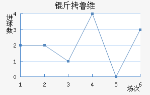 ��³ά��������������