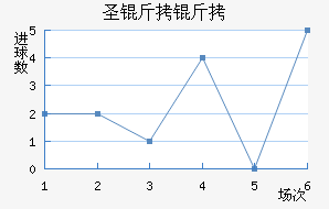 ʥ������������������