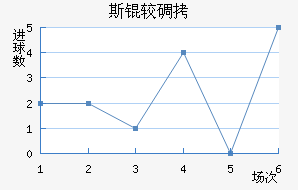 ˹�ϵ��ǽ�������������