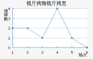 ��ķ��˼��������������