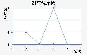 лĪ�����ն���������������