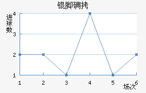 �ŵ�AEK��������������