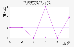 ���ű��ƿ���������������