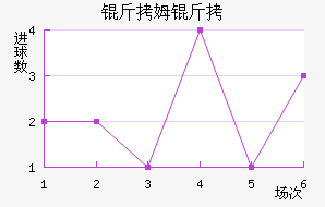 ��ķ������������������