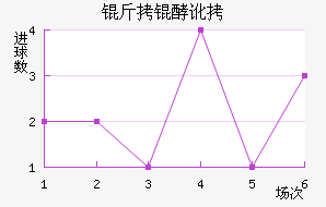 ���Ͷٽ�������������