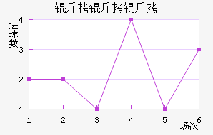 ����˹�������߽�������������