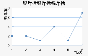 �����ٽ�������������