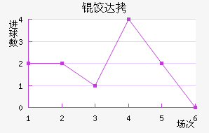 ������ķ�ȴ̽�������������