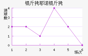 ��Үŵ�½�������������