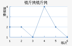 ���Ǻ�ķ��������������