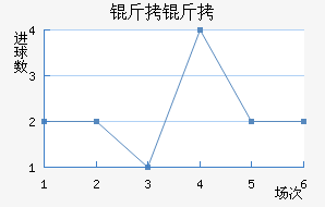 ���ǽ�������������