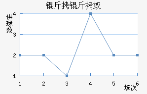 ����ū��������������