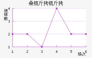 ɣ������������������