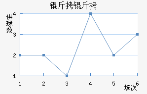 ���ͽ�������������