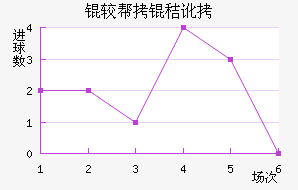 �ϰ��նؽ�������������